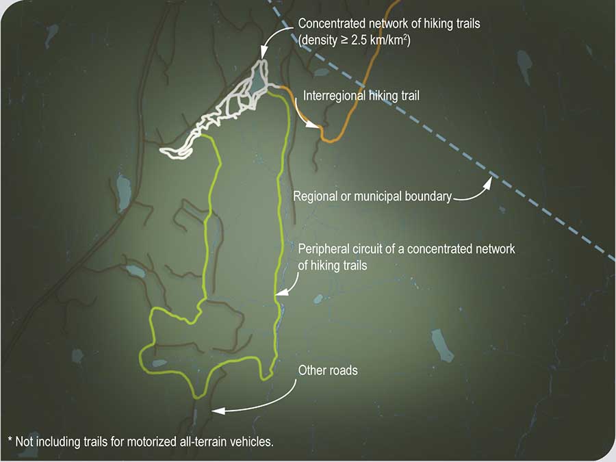 Peripheral circuit of a concentrated network of hiking trails, an interregional hiking trail and a concentrated network of hiking trails
